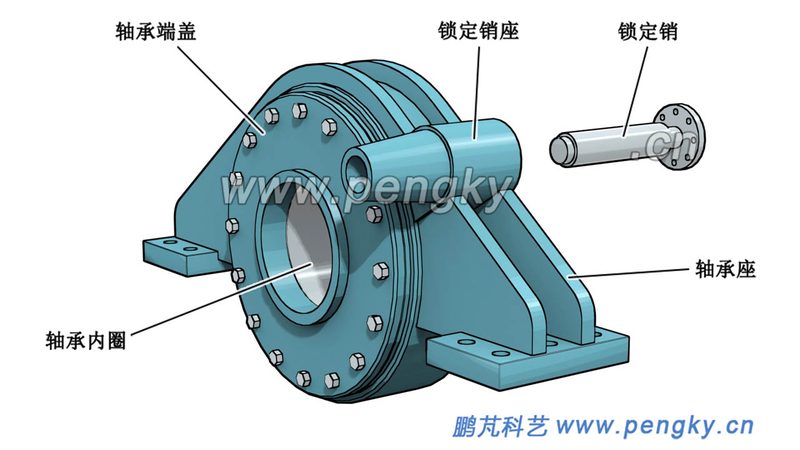 链条常见故障解析及解决策略