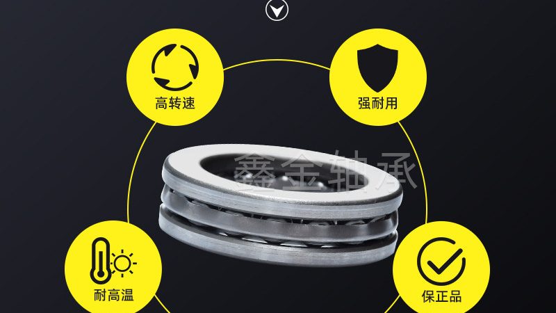 轴承价格的形成，主要取决于以下几个方面的成本：